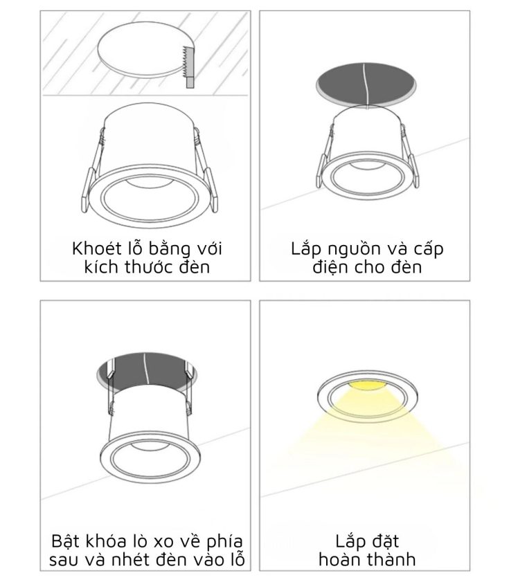 Đèn LED Downlight âm trần Zigbee LUX-D1